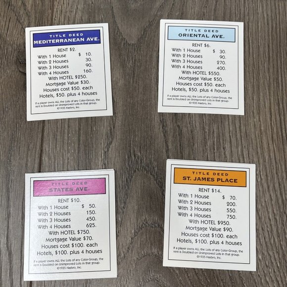 Monopoly Parker Brothers Real Estate Trading Game No.9  1970's Edition - Picture 8 of 13